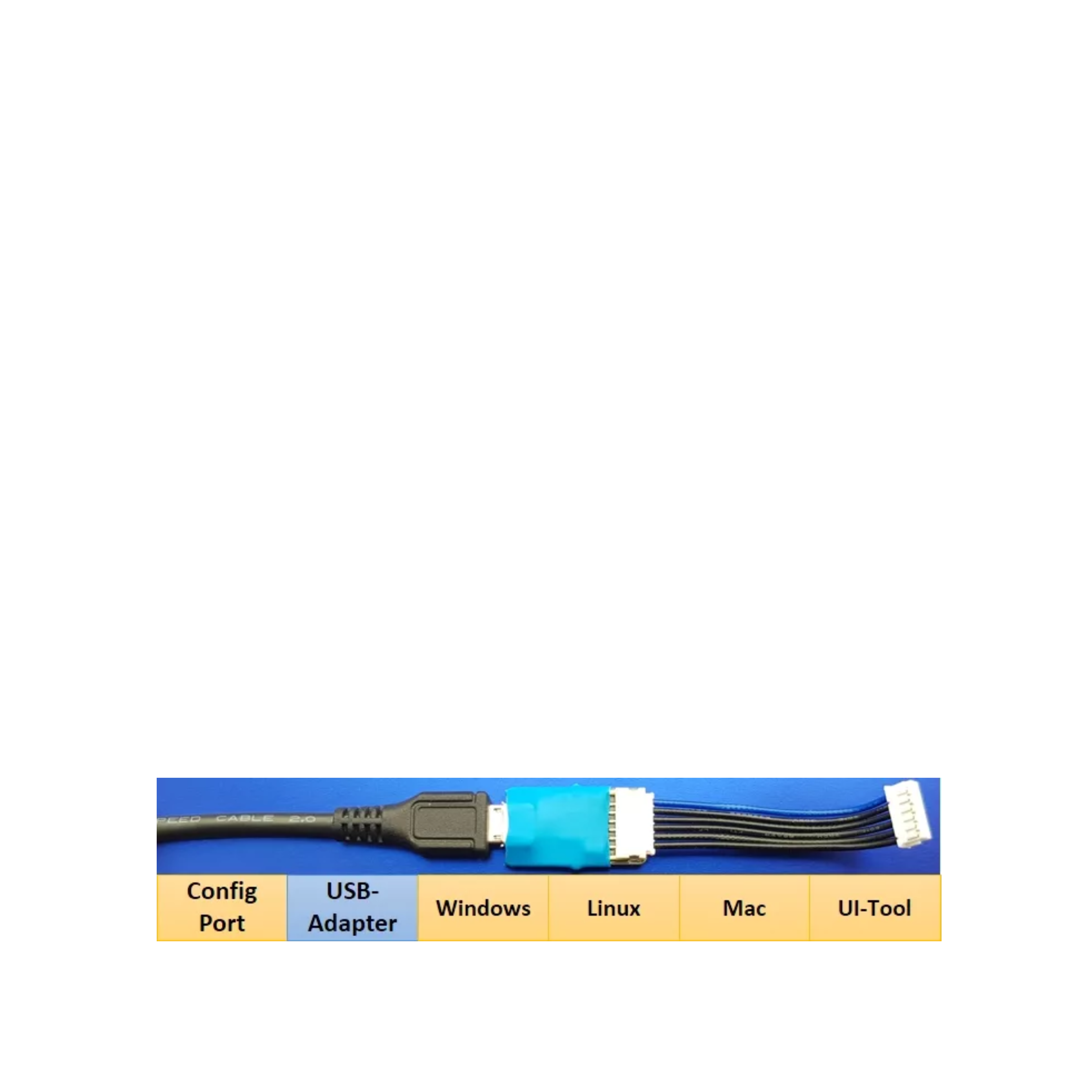 Lobaro USB Configuration Adapter